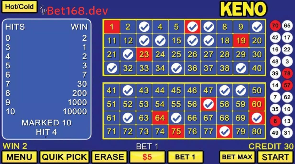 Trải nghiệm thế giới slot online đa dạng với hàng ngàn cơ hội thắng lớn