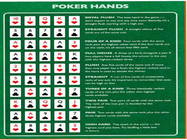 Khám phá ưu điểm khi chơi tại paypal casino online và cách chọn paypal casino online uy tín