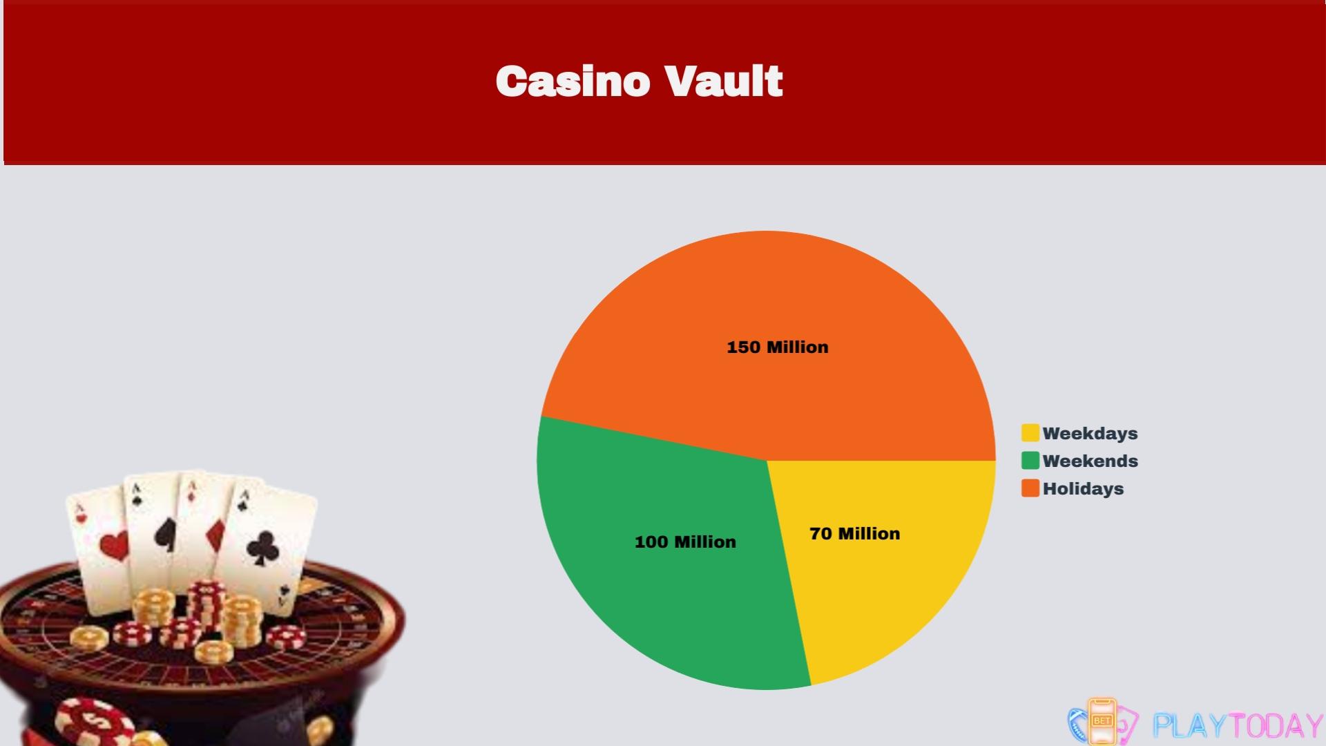 Khám phá online casino no deposit sign up bonus hấp dẫn cho người chơi mới